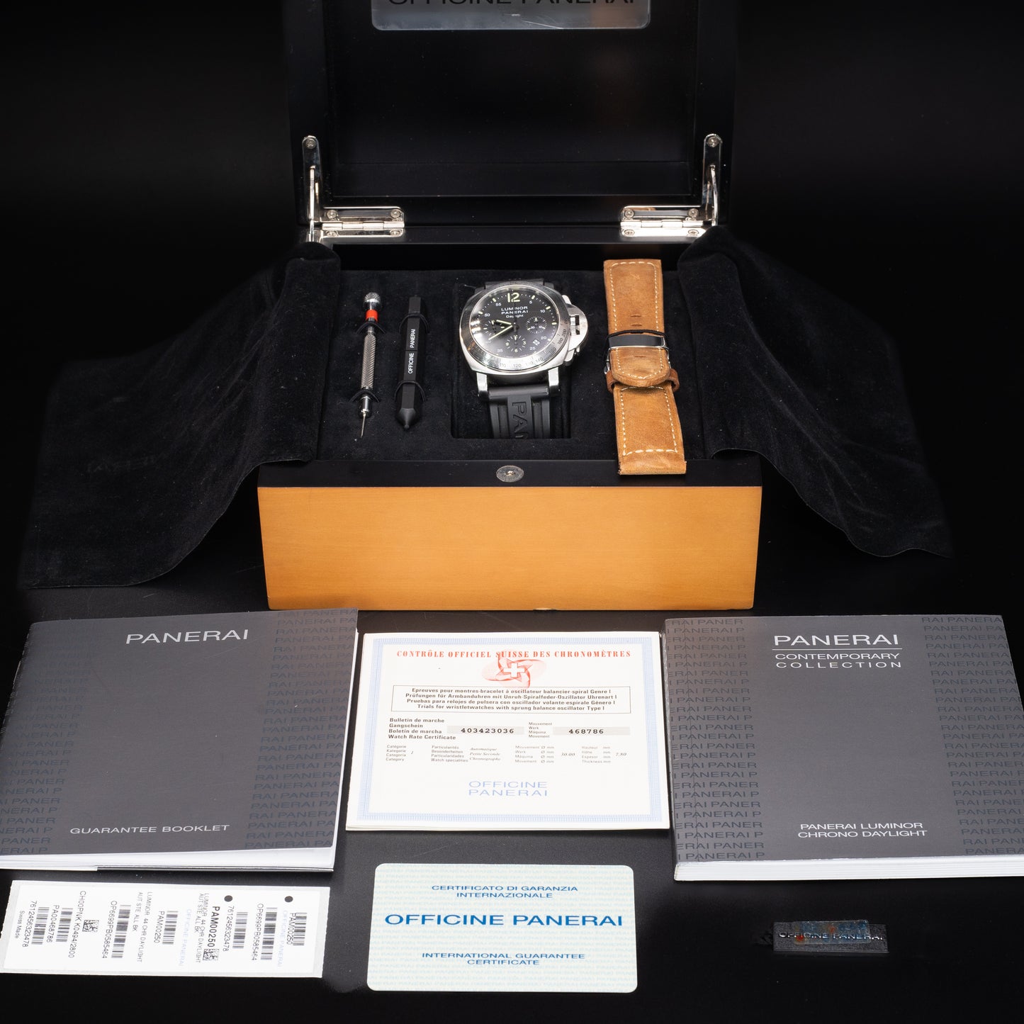 Panerai Luminor Daylight Chronograph PAM00250 Full set